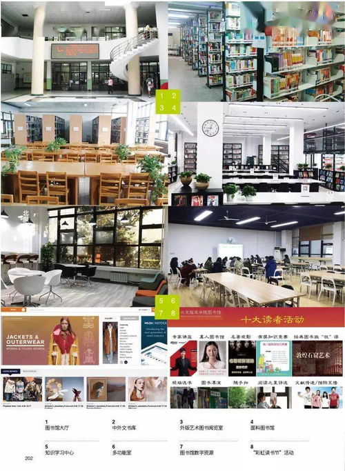 寒假班丨 北服 服裝效果圖手繪 精品課程,公開(kāi)預(yù)約課程名額